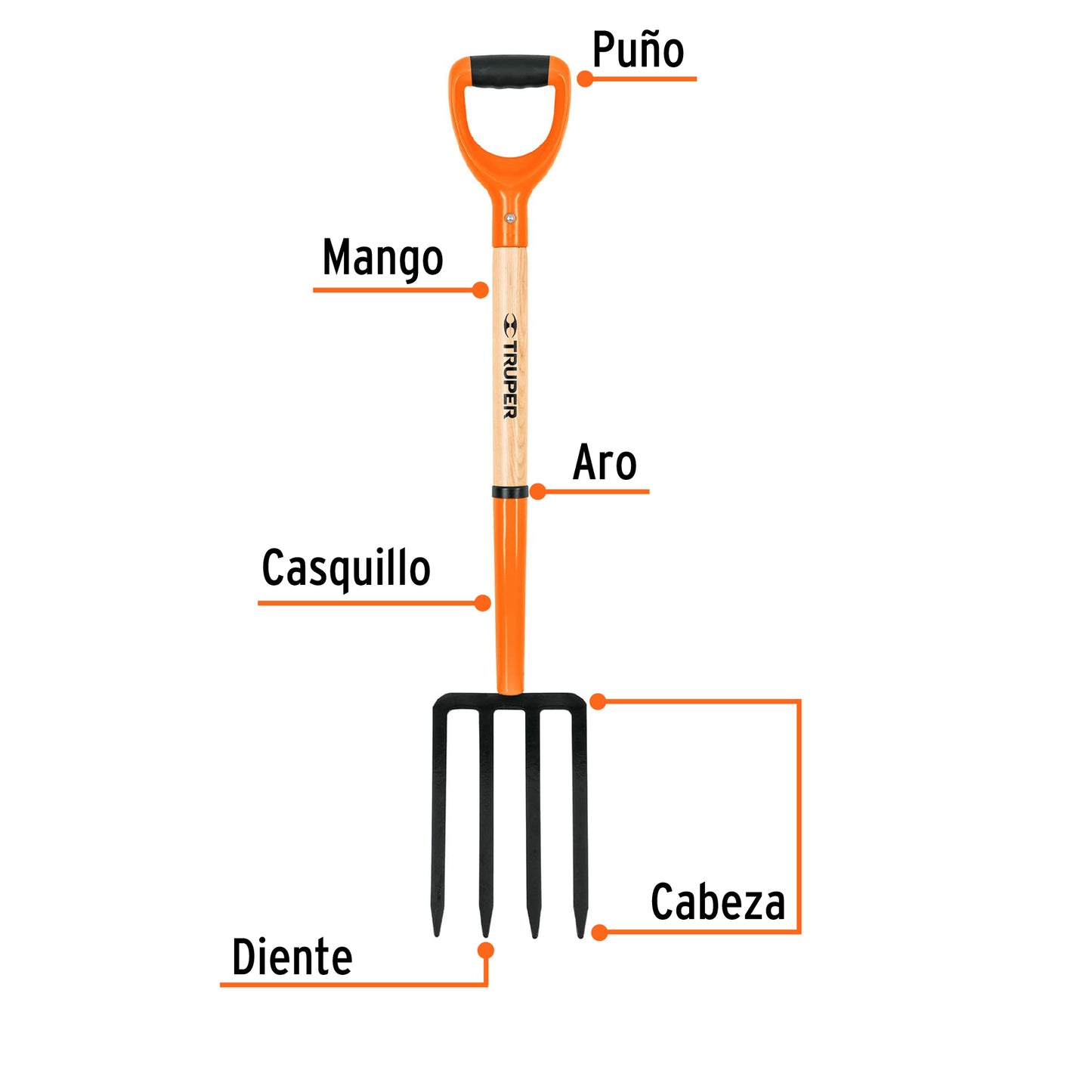Horqueta Bieldo para jardín, 4 dientes, mgo 29", puño "Y"